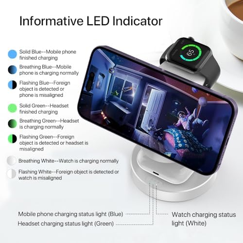 All-in-One Mag Safe Wireless Charging Station for Apple Devices – Fast 3-in-1 Charger Dock for i Phone 16/15/14/13/12 Pro/Max/Plus/Mini, Air Pods 2/3/Pro, and Apple Watch Series Ultra/8/7/SE/6/5/4/3/2 – Sleek, Space-Saving Design with Advanced Safety Features