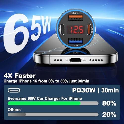 High-Power 65 W USB C Car Charger with 4 Fast Charging Ports, PD30 W Capability, Digital Voltage Display & 2 USB Cables – Ultimate Compatibility for i Phone 16/15/14/13, Samsung Galaxy S25/S24/S23, i Pads & More – Efficient On-the-Go Charging Solution