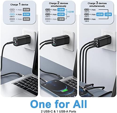 Experience Unmatched Power and Portability with the 65 W Ga N USB-C Charger for Microsoft Surface Devices – Ultra-Compact, High-Speed Charging Solution for Surface Pro, Go, and Laptop Series – Features 6 ft Durable Nylon Cable for Optimal Connectivity – Advanced Multi-Protocol Support Ensures Compatibility with All Your Devices, Including Smartphones and Tablets – Perfect for Home Use and Travel with 50% Size Reduction Compared to Standard Chargers – Enjoy Rapid Charging with Cutting-Edge Ga N Technology – UL Listed for Maximum Safety Assurance – Ideal for Professionals on the Move Seeking Speed and Reliability in a Sleek Black Design – Elevate Your Charging Experience and Enhance Device Performance with This Versatile Charger, Supporting Multiple USB-C and USB-A Protocols for All Your Power Needs.