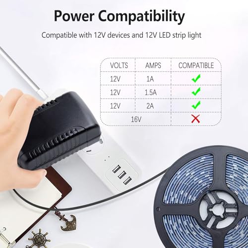 High-Performance 24 V LED Strip Power Supply Adapter | Universal AC to DC Converter for 5050 & 3528 Lights | Global Input Compatibility 100-240 V | Compact 5.5 x 2.1 mm Connector | Optimal Solution for CCTV Systems & Innovative Lighting Designs | Illuminate Your Space with Unwavering Dependability and Efficiency