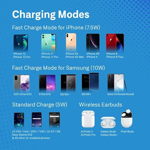 Minnie Mouse Wireless Charging Pad: Enchanting Qi-Compatible Charger for All Devices – Fast, Compact Charging Station with Playful Design for Disney Lovers – Travel-Ready with Secure Non-Slip Base for Effortless Power Up