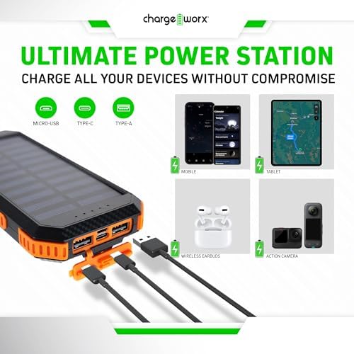 Ultimate Solar Power Bank for Adventurers: 15,000 m Ah Capacity with Dual USB-A, USB-C, and Micro-USB Ports, Plus Built-in Compass and Dual LED Flashlights – Perfect for Camping, Hiking, and Outdoor Activities with Fast Charging Technology