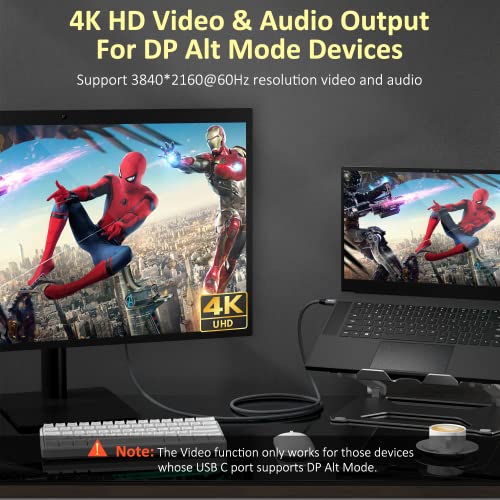 Elevate Your Tech Experience with QCEs 8 K USB C Monitor Display Cable – 3.3 Ft, 30 Hz Ultra High-Resolution for Stunning Visuals, 20 Gbps High-Speed Data Transfer, and 100 W Power Delivery – Thunderbolt 4 Compatible with i Phone 16/15 Pro Max Plus, Mac Book Pro/Air, i Pad – Unmatched Performance and Versatile Connectivity