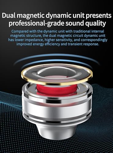 Elevate Your Sound Experience with CCA CSN Dual Driver IEM Earbuds – High-Fidelity In-Ear Monitors for Musicians | Removable C-Pin Cable, Built-in Mic, and Noise Isolation | Stylish Blue Design for Ultimate Comfort and Performance