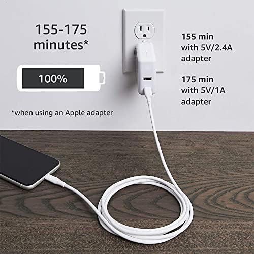 Amazon Basics MFi Certified 6 ft USB-A to Lightning Charger Cable for i Phone & i Pad – Durable ABS Construction, Fast Data Transfer, 2-Pack for Enhanced Convenience & Compatibility