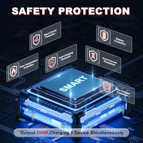 Ultimate 200 W Multi-Device Charging Station with 8 Ports – Fast USB-C Charger for Mac Book Pro/Air, 20 W PD Ports, 4.8 A USB Compatibility – Streamline Your Power Needs with Enhanced Speed and Safety Features