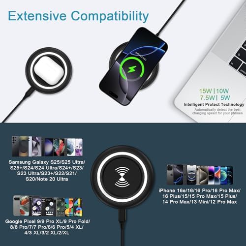 Compact USB Wall Charger for i Phone & Samsung Devices – 10-Pack Nono UV Single Port Power Adapter – 1 A/5 V Fast Charging Block for Travel and Home Use – Ultimate Compatibility for i Phone 15, 14, 13, 12, 11 Pro, SE, XR, XS, X, 8, 7, 6 Plus & i Pad – Reliable, Travel-Friendly Charging Solution for Multi-Device Power Needs