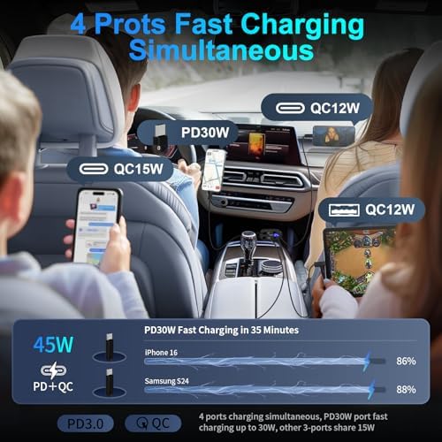Ultimate 45 W Retractable Car Charger for i Phone 16 Series & Samsung Galaxy Devices – Dual 2.6 FT USB-C Fast Charging Adapter with Tangle-Free Design and Built-In Safety Features for On-the-Go Power Solutions