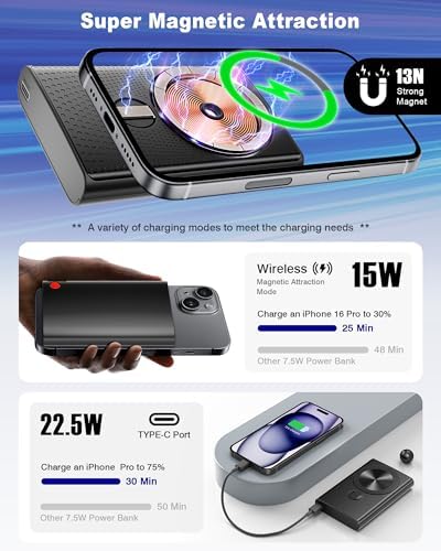 Ultimate Magnetic Power Bank – 10,000 m Ah Portable Charger with 22.5 W USB-C Fast Charging, Slim Wireless Battery Pack for i Phone 16/15/14/13/12 Series, 15 W Mag Safe Compatible – Ideal for On-the-Go Power Needs