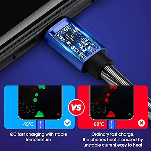 Elevate Your Charging Efficiency with the 3-Pack 6 ft TPE USB-C Charger Cord for Samsung Galaxy Series – Fast 3 A Power Delivery & Enhanced Durability for Seamless Connectivity with A32, A12, A20, Note 20, LG Devices and More