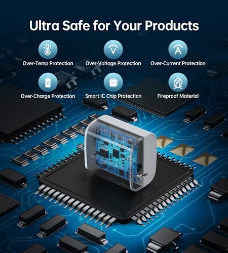 20 W USB-C Wall Charger – Ultra-Fast PD 3.0 Power Adapter for i Phone 15, 14, 13, 12 Pro Max, Plus & Mini/i Pad – Travel-Friendly Design with Advanced Safety Features – Versatile Charging Solution for Home & On-the-Go