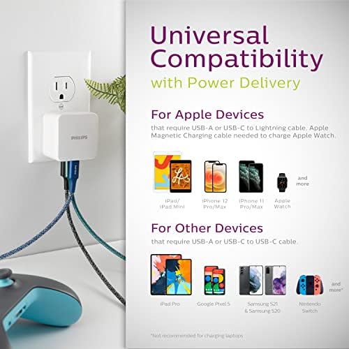 Philips 65 W Ga N Fast Charging Wall Charger – 3-Port USB-C & A Power Adapter for i Phone 15/16 Series & i Pad Pro – Compact, Foldable Design for Ultimate Portability – Efficient Multi-Device Charging Solution