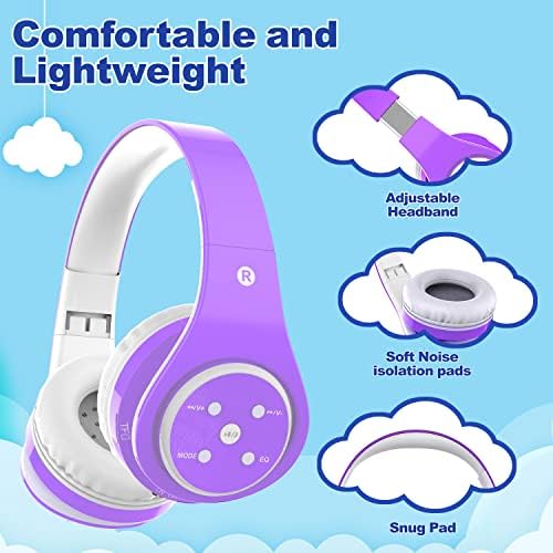 Safe & Stylish Kids Bluetooth Headphones – Foldable Over-Ear Design with Volume Limiting for Optimal Hearing Protection (85/110 d B), Wireless & Wired AUX Compatibility, Built-in Microphone for Hands-Free Calls, Perfect for School, Travel & Everyday Use, Durable Noise Isolation for All Devices