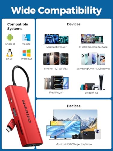 Unlock Seamless Connectivity with the QGee M 9-in-1 USB C Hub – The Ultimate Multi-Port Adapter for High-Speed Data Transfer, 4 K HDMI Output, and 100 W Power Delivery – Perfectly Compatible with Mac Book Pro, Air, i Pad, Dell, HP, Lenovo, and Chromebook – Compact, Stylish Blue Design for On-the-Go Professionals and Creatives