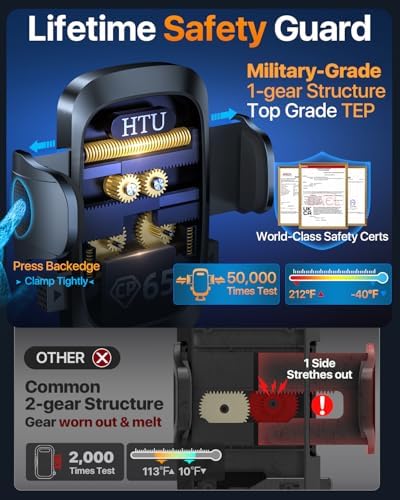 2025 Premium Car Phone Holder with Unmatched 80+ lbs Suction Power & Military-Grade Durability – Versatile Dashboard, Windshield, and Vent Compatibility for i Phone 16 Pro Max & Samsung Devices – Safety Certified for Effortless Hands-Free Navigation