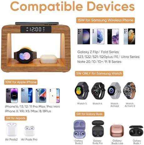Advanced 2025 Multi-Device Wireless Charging Station: Ultimate USB Charging Dock for Seamless Apple and Android Compatibility, Family-Friendly Organizer with Six Fast-Charge Cables, Stylish Design for Home or Office, Smart Charging Technology for Efficient Power Management