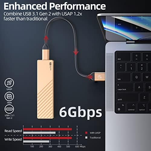 Transform Your Storage with the SAN ZANG MASTER M.2 SATA SSD Enclosure – High-Speed USB C 3.1 Gen2 to SATA 3.0 (6 Gbps) for 2230/2242/2260/2280 SSDs, Enhanced Data Transfer & UASP Trim Support, Sleek Aluminum Design for Portability and Durability