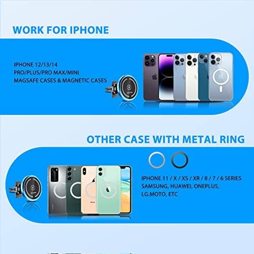 OHLPRO Mag Safe Car Charger Mount for i Phone 16/15/14/13 Pro Max – 15 W Fast Charging Phone Holder with 360° Rotation, Secure Adhesive Base for Tesla and Other Vehicles, Ultimate Magnetic Car Accessory for Safe Driving and Hands-Free Navigation – Perfect Gift for Tech Enthusiasts and Road Warriors