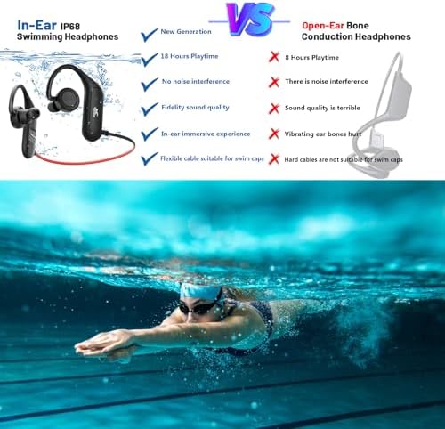 Revolutionize Your Fitness Routine with IPX8 Waterproof Bluetooth 5.4 Earbuds Featuring 32 GB MP3 Player – 18-Hour Playtime for Uninterrupted Motivation During Swimming, Cycling, and Workouts – Superior Sound Quality for Active Lifestyles