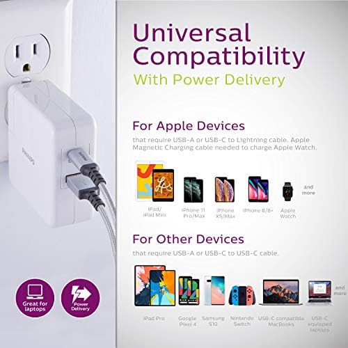 Philips 65 W Ga N Fast Charging Wall Charger – 3-Port USB-C & A Power Adapter for i Phone 15/16 Series & i Pad Pro – Compact, Foldable Design for Ultimate Portability – Efficient Multi-Device Charging Solution