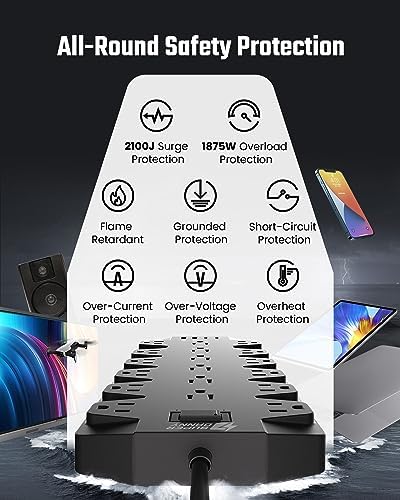 Maximize Your Power Efficiency with SUPERDANNY 18-Outlet Surge Protector Power Strip – 4 USB Charging Ports, 1875 W/15 A, 2100 J Surge Protection, 6.5 FT Heavy-Duty Flat Plug Extension Cord for Home, Office, Gaming, and Dorm Use – Versatile Wall Mount Design for Unmatched Convenience and Safety