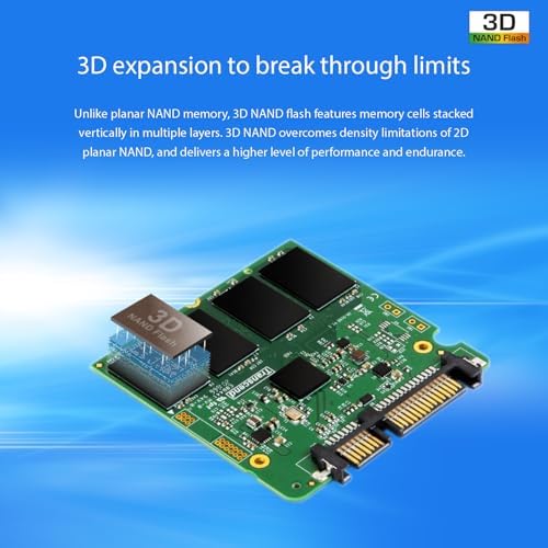 Transcend 120 GB SATA III Solid State Drive – Experience Blazing 6 Gb/s Speeds for Unmatched Performance in Laptops and Desktops – Reliable TLC NAND Technology for Smooth Multitasking and Optimal Data Storage Solutions