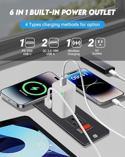 Recessed Power Strip with 15 W Wireless Charging & PD20 W USB-C Fast Charge – Sleek Flush Mount Design for Nightstands, Sofas, and Tables – Maximize Space and Efficiency with Dual Outlets and USB Ports for Ultimate Convenience