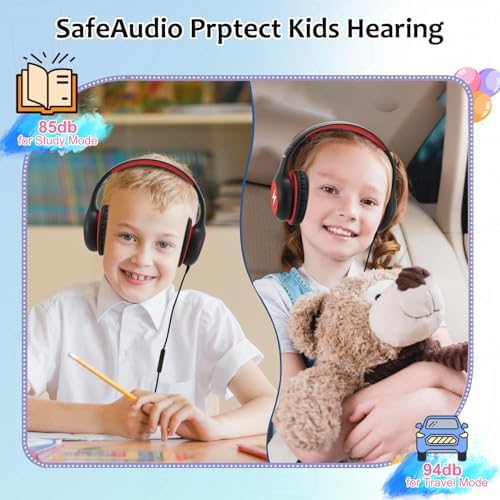 Discover Voopwink’s Safe and Stylish Blue Over-Ear Wired Headphones for Kids – Volume-Limited with Integrated Microphone, Perfect for Tablets and Travel, Ideal for Learning and Enjoyment.