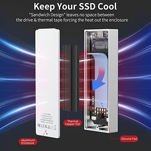 Premium SAN ZANG MASTER M.2 NVMe SSD Enclosure Adapter – High-Speed 20 Gbps USB-C 3.2 Gen2 x2 with Durable Aluminum Design for NVMe PCIe M-Key SSDs (2230/2242/2260/2280) – UASP & TRIM Support for Enhanced Data Transfer and Portability