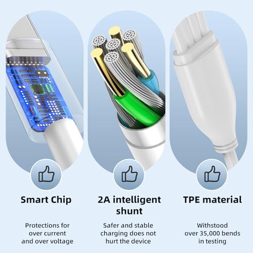 Universal 4-in-2 Multi Charging Cable for Apple Watch and USB-C Devices – Fast Charging, 4 ft Length, Dual Lightning & USB-C Connectors for i Phone 16, 15, 14, 13, and Galaxy S23/S22 – Perfect Travel Companion for Effortless Power Delivery and Enhanced Compatibility