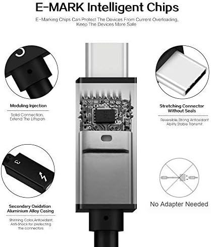 Ultra-Fast 20 Gbps USB-C to USB-C Cable – Premium Nylon Braided for Enhanced Durability | 100 W Rapid Charging & Dual 4 K/Single 5 K @60 Hz Video Support | Versatile 3.3 ft Length for Seamless Connectivity Across Devices | USB 3.1 & 3.2 Compatible | Perfect for Laptops, Smartphones, and Tablets