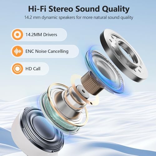 Next-Gen Wireless Earbuds 2025: Bluetooth 5.4 Technology for Ultra-Fast Connectivity, Immersive 3 D Stereo Sound, Advanced ENC Noise Cancellation, and 48-Hour Playtime – IPX7 Waterproof Design for Active Lifestyles, LED Battery Indicator, Universal Compatibility for Effortless Pairing – Redefine Your Sound Experience Today!