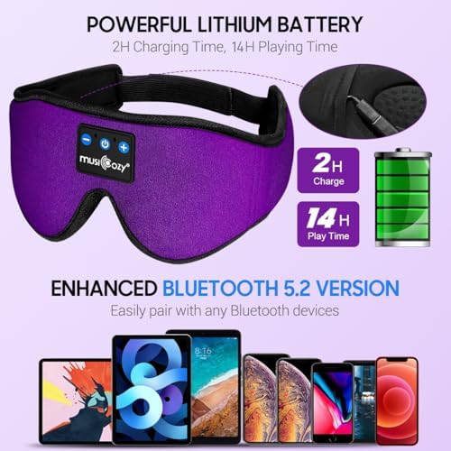 Ultimate Bluetooth Sleep Mask with Built-In Headphones – Perfect for Side Sleepers Seeking Uninterrupted Relaxation – Advanced Wireless Eye Cover for Enhanced Sleep Quality – Soft, Breathable Fabric for All-Night Comfort – Rechargeable Battery for Extended Playback – Ideal Travel Companion for Music Lovers and Restful Sleep