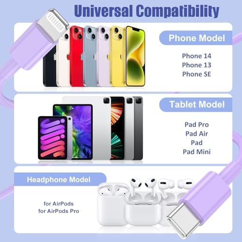 Premium 4 Pack USB C to Lightning Charging Cables – 6 FT Fast Charging Cord for i Phone 14 & Earlier Models – Durable, High-Performance Replacement for Apple Charger – Enhanced Compatibility for Quick Charge Needs – Perfect for Home, Office, and Travel Use