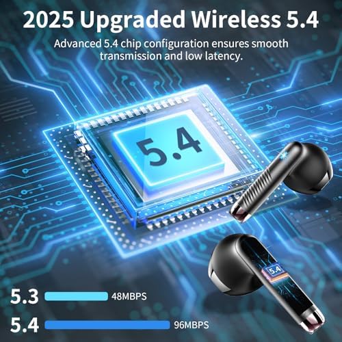 Unleash Premium Sound with Jxrev 2025 Wireless Earbuds – Advanced Bluetooth 5.4 Tech for Effortless Connectivity, Hi-Fi Stereo Audio for Unmatched Clarity, IP7 Waterproof Design for Ultimate Protection, 40-Hour Playtime for All-Day Listening, Enhanced 4-Mic Noise Cancellation for Crystal-Clear Calls, LED Battery Life Indicator for Convenience, Perfect for Active Lifestyles and Daily Use