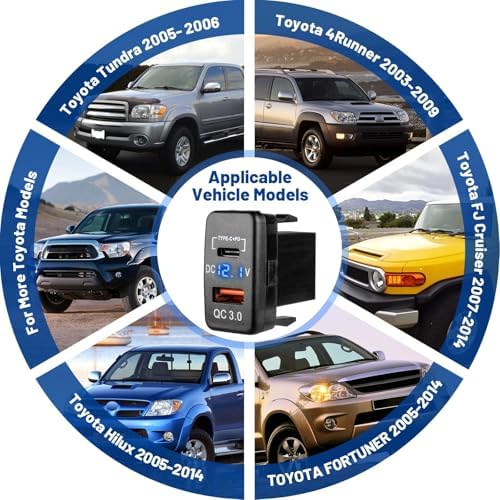 Anina Advanced Dual USB C Car Charger Socket for Toyota – 12 V/24 V Fast Charging PD3.0 & QC3.0 Outlet with LED Voltmeter for Tundra 2005-2006, 4 Runner 2003-2009, Hilux 2005-2014 – Compact Design for Enhanced Performance and Safety Monitoring