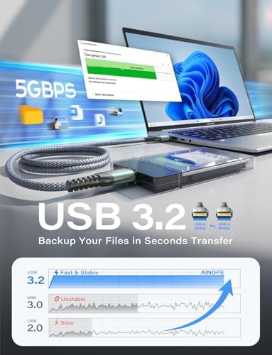 High-Speed AINOPE 2-Pack USB 3.0 A to A Male Cable – 6.6 FT Durable Male-to-Male Connection for KVM Switch, External Hard Drives, Laptops & TVs – Reliable Data Transfer Up to 5 Gbps for Enhanced Productivity and Versatile Use