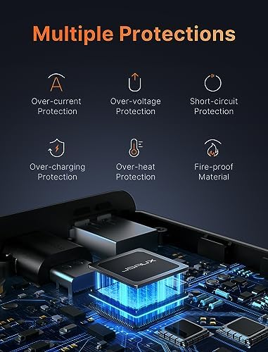 JSAUX 20000 m Ah Power Bank with 65 W Fast Charging – Ultimate USB-C Portable Charger for Mac Book Pro, i Phone 16/15/14, Steam Deck, i Pad Pro, Samsung S24 & ROG Ally (X) – Reliable External Battery Pack for On-the-Go Professionals and Gamers