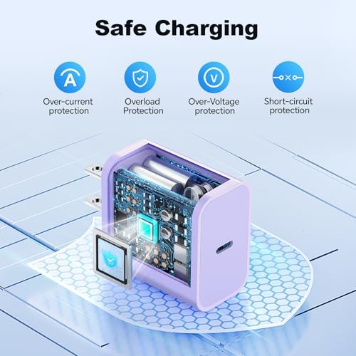 Dynamic Power Trio: 20 W USB-C Wall Charger Set with 6 ft Colorful Cable for i Phone 16/15 Pro/Plus/Pro Max & i Pad – Fast Charging Made Stylish and Convenient for On-the-Go Lifestyles | Compact Design for Effortless Portability and Enhanced Device Compatibility