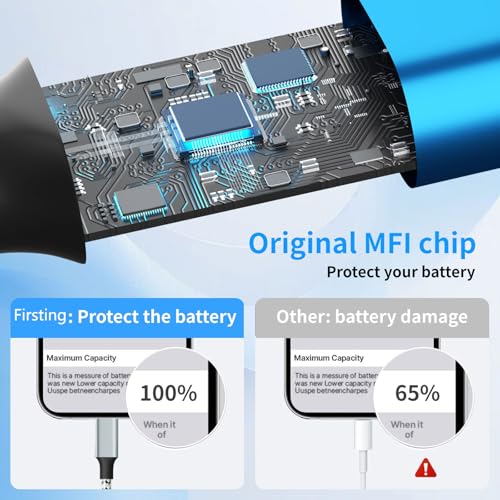 240 W 4-in-1 USB C Charging Cable – 6 FT Multi-Device Power Solution with LED Indicator for i Phone 16/15/14 Pro, Mac, i Pad, Samsung S25/S24 – Fast Charging Compatibility, Durable Design for Home & Travel