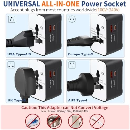 Revolutionary Worldwide Travel Adapter – Compact All-in-One Power Converter with PD 3.0 USB-C and USB-A Fast Charging for Effortless International Connectivity – Ideal Travel Essential for Phones and Laptops Across USA, EU, UK, AUS and Beyond