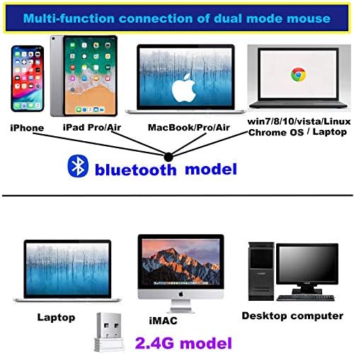 Sleek Bluetooth Wireless Mouse for Mac, Windows & i Pad – Ergonomic Design, High-Precision Navigation, Rechargeable & Dual-Mode Compatibility (Gray & Black) – Elevate Your Productivity with Clutter-Free Connectivity