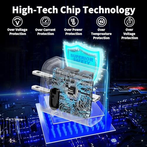 20 W USB-C Fast Charging Block Set for i Phone 16 & 15 Series – 3-Pack with 6 ft Durable Cables for Rapid Power Delivery – Perfect for i Phone, Air Pods, and i Pad – Compact, Versatile Charging Solution for On-the-Go Users