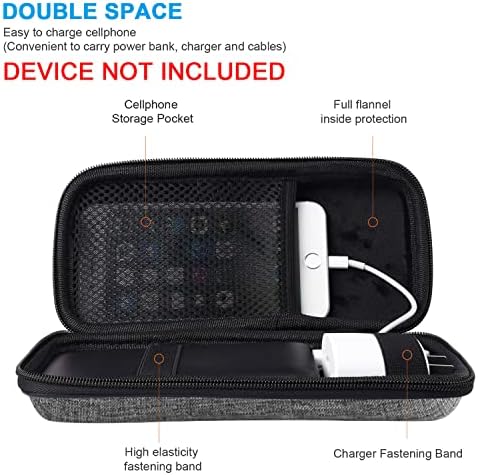 Ultimate Medium Power Bank Hard Travel Case for RAV Power, Anker, INIU, and Miady Models – Durable EVA Storage Solution with Enhanced Protection and Accessibility for Portable Chargers on the Go