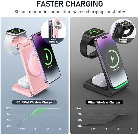 Innovative 3-in-1 Magnetic Wireless Charging Station – Premium Foldable Dock for i Phone 16/15/14/13/12, Apple Watch Ultra/Series 9-2, and Air Pods – Ultimate Travel-Friendly Power Hub with Superior Rapid Charging for Tech Savvy Professionals and On-the-Go Users