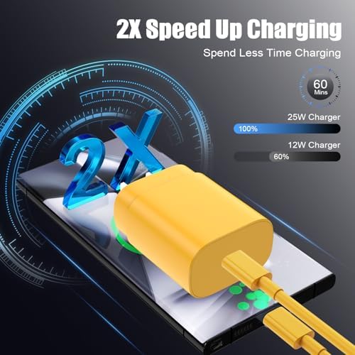 Essri 25 W Fast Charging Power Pack – Ultimate USB-C Wall Adapter Set with 6 ft & 10 ft Cables for i Phone 16/15, i Pad Pro/Mini Compatibility – Ideal Travel & Home Charging Solution for Busy Lifestyles