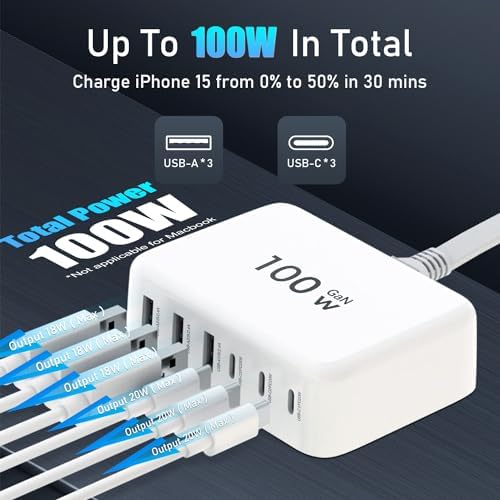 Supercharge Your Devices with the 100 W Ga N 6-Port USB C Fast Charger – Portable Charging Station with 3 PD USB-C & 3 QC USB-A Ports – Ultimate Solution for i Phone, i Pad, Galaxy, and Pixel – Compact Power Block for Home, Office, and Travel – Advanced Safety Features Included