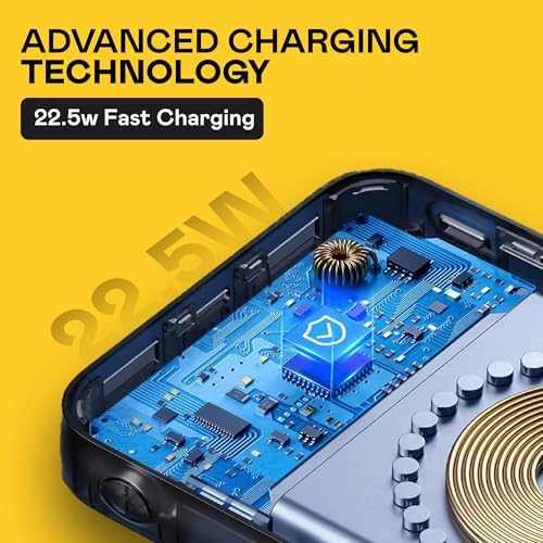 Ultimate Travel Power Bank: 10,000 m Ah Portable Charger with Built-in Cables for Fast Charging – 22.5 W Multi-Device Support for i Phone and Samsung – Compact and Durable External Battery with 5 Output Ports for On-the-Go Convenience