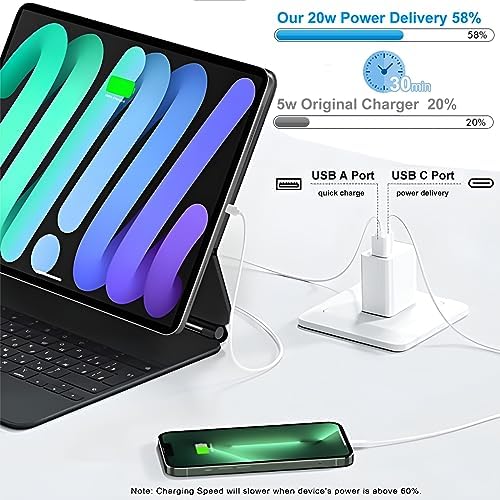 Swift Charge 20 W USB-C Charger for i Phone 15 & i Pad – 6 FT Cable Included – Rapid Power Solution for i Phone 16 Pro Max, i Pad Pro, Mini & Air – Lightweight, Durable, and Versatile Charging Block for All Your Devices – Say Goodbye to Long Wait Times with Enhanced Compatibility and Safety Features