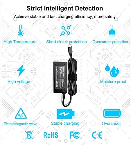 65 W USB-C Charger Adapter for Acer Chromebook Spin Series and More – Fast Charging Compatibility with Multiple Models, Enhanced Safety Features, and Reliable Performance – Ideal for Chromebook, Lenovo Think Pad, and HP Devices – CE, FCC, and Ro HS Certified – 24/7 Customer Support and 60-Day Money-Back Guarantee – Perfect for On-the-Go Charging Needs